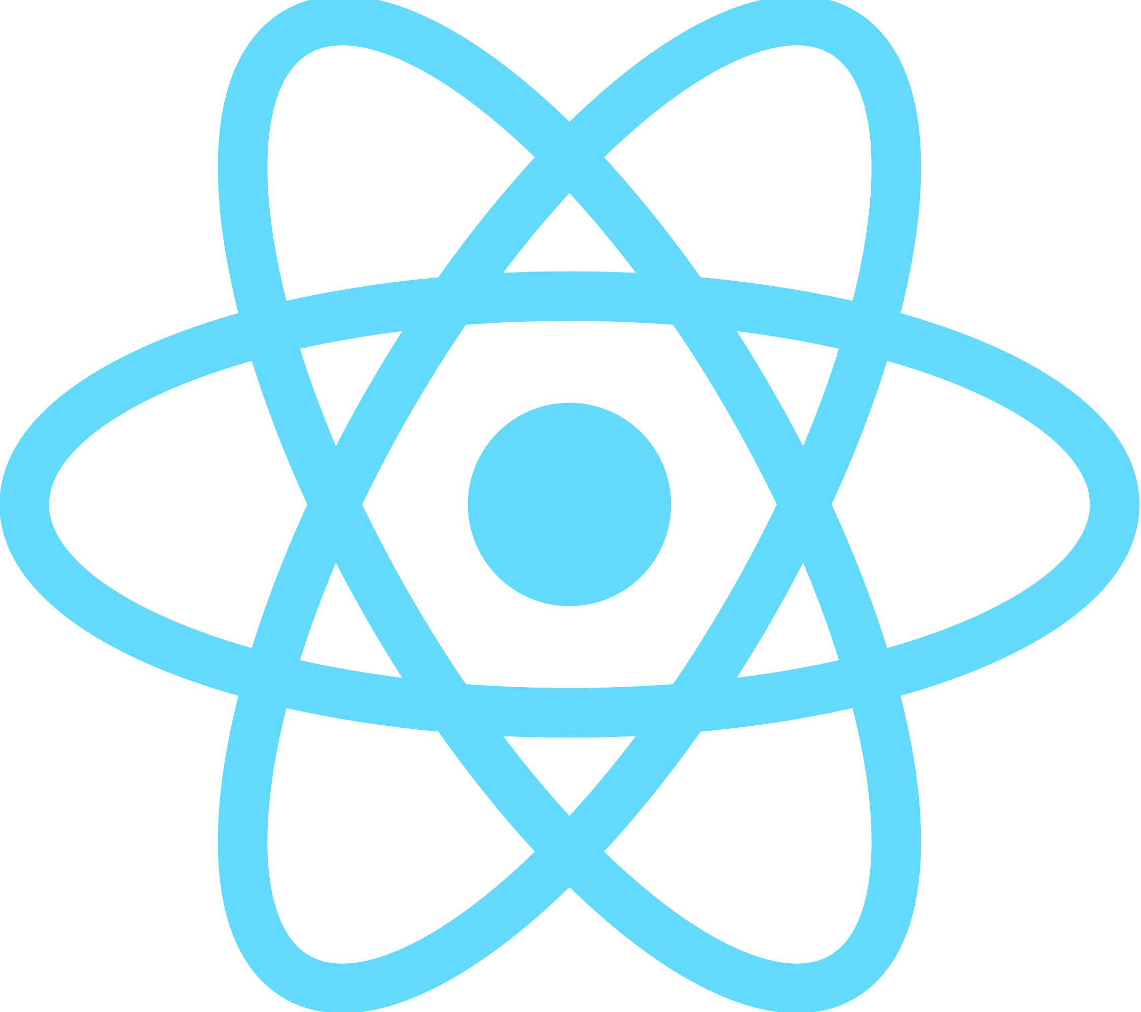 Logo do ReactJS